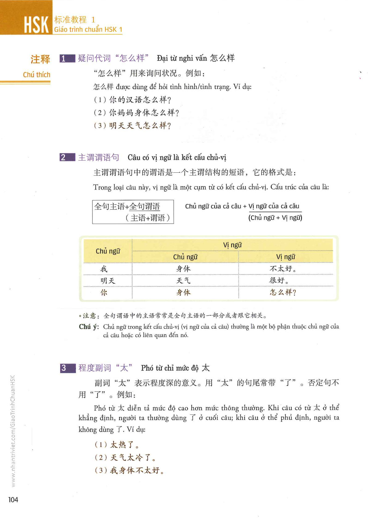 hsk1sbh_p104.jpg