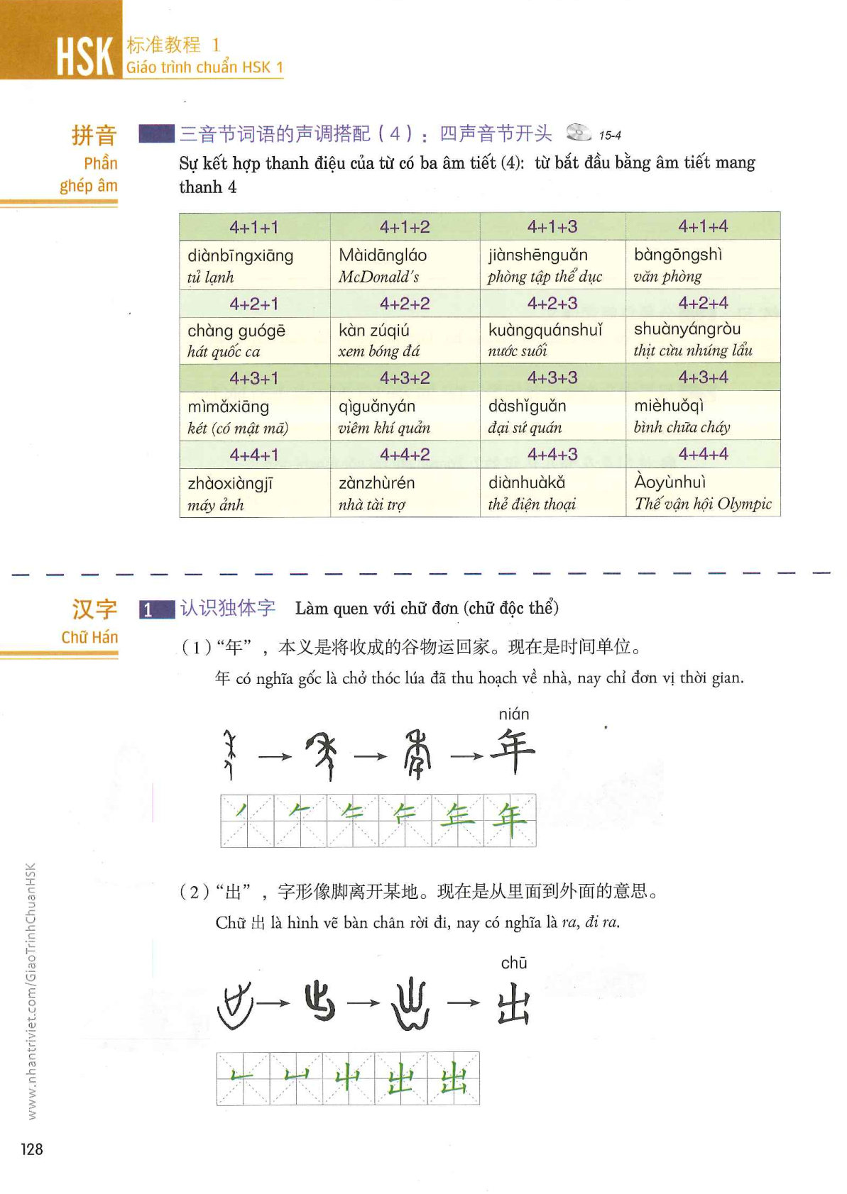 hsk1sbh_p128.jpg