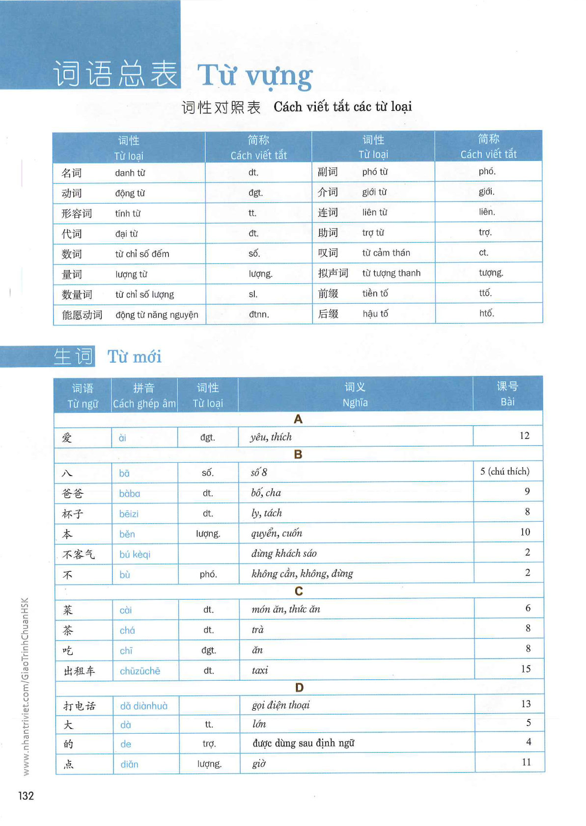 hsk1sbh_p132.jpg