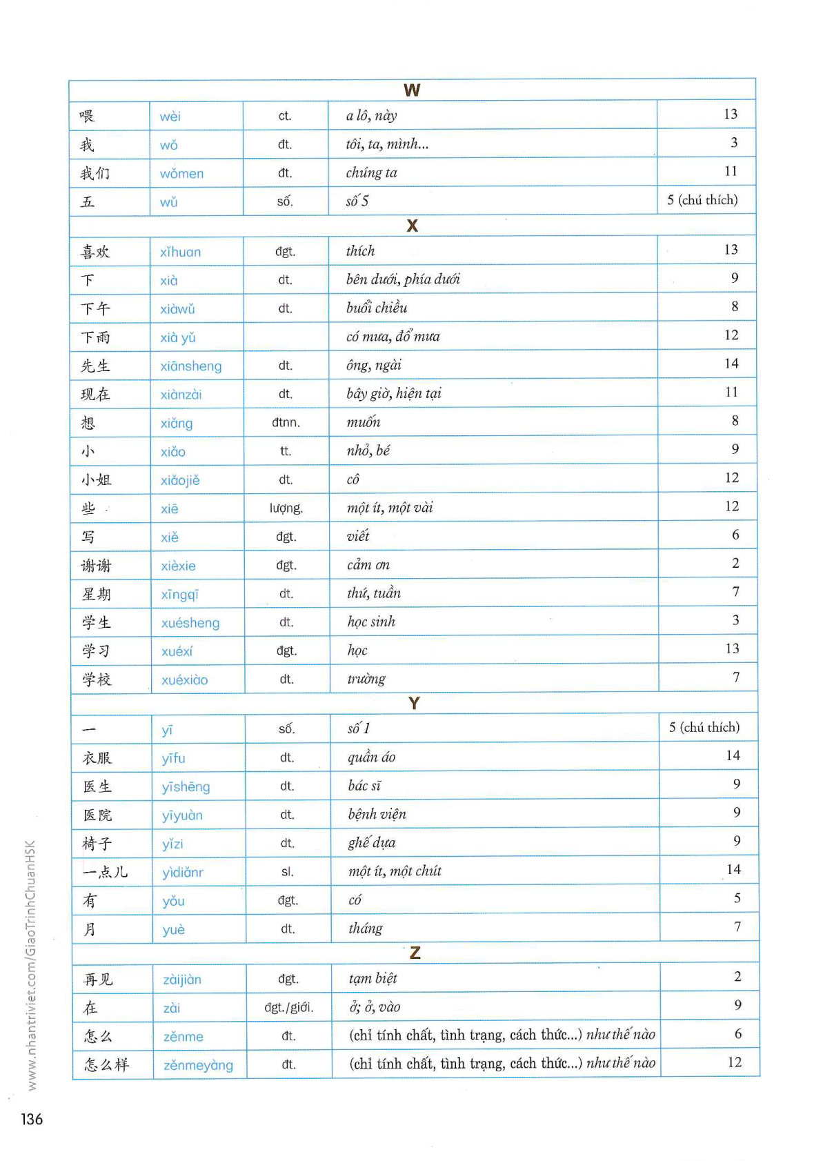 hsk1sbh_p136.jpg