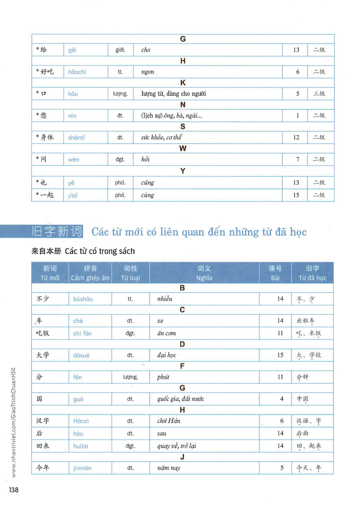 hsk1sbh_p138.jpg