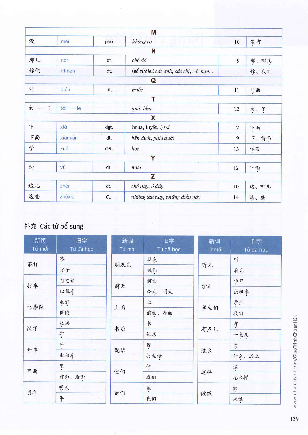 hsk1sbh_p139.jpg
