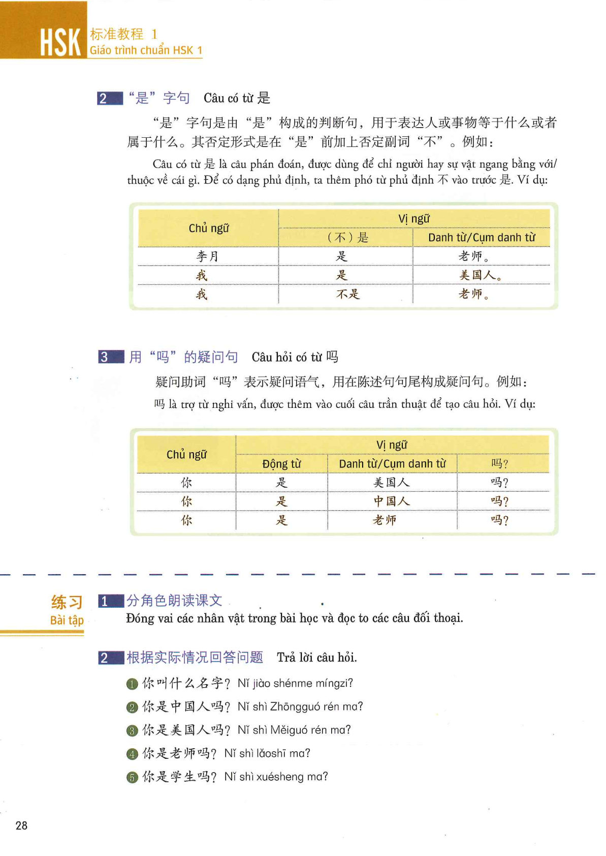 hsk1sbh_p28.jpg
