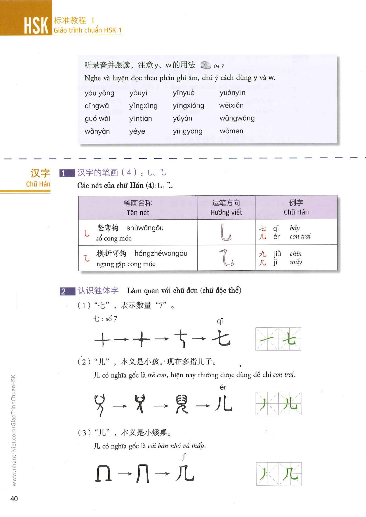 hsk1sbh_p40.jpg