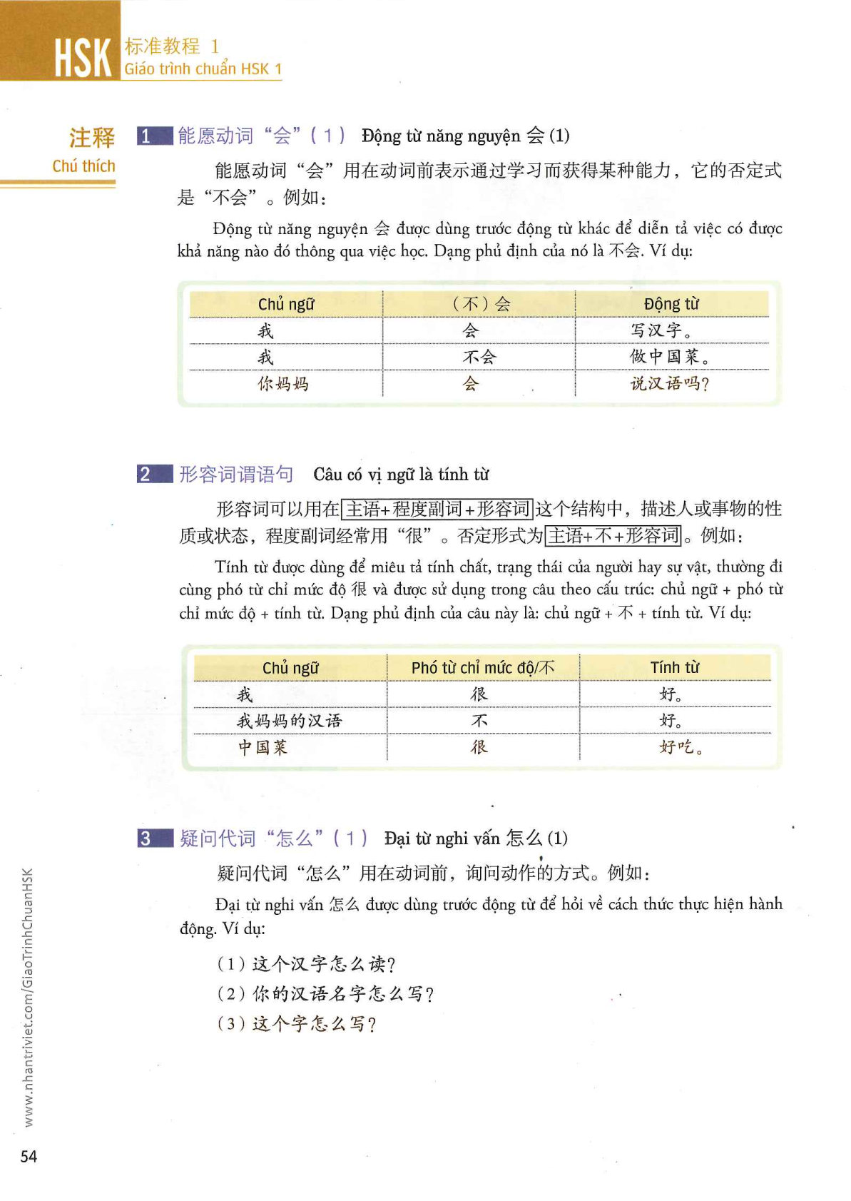 hsk1sbh_p54.jpg