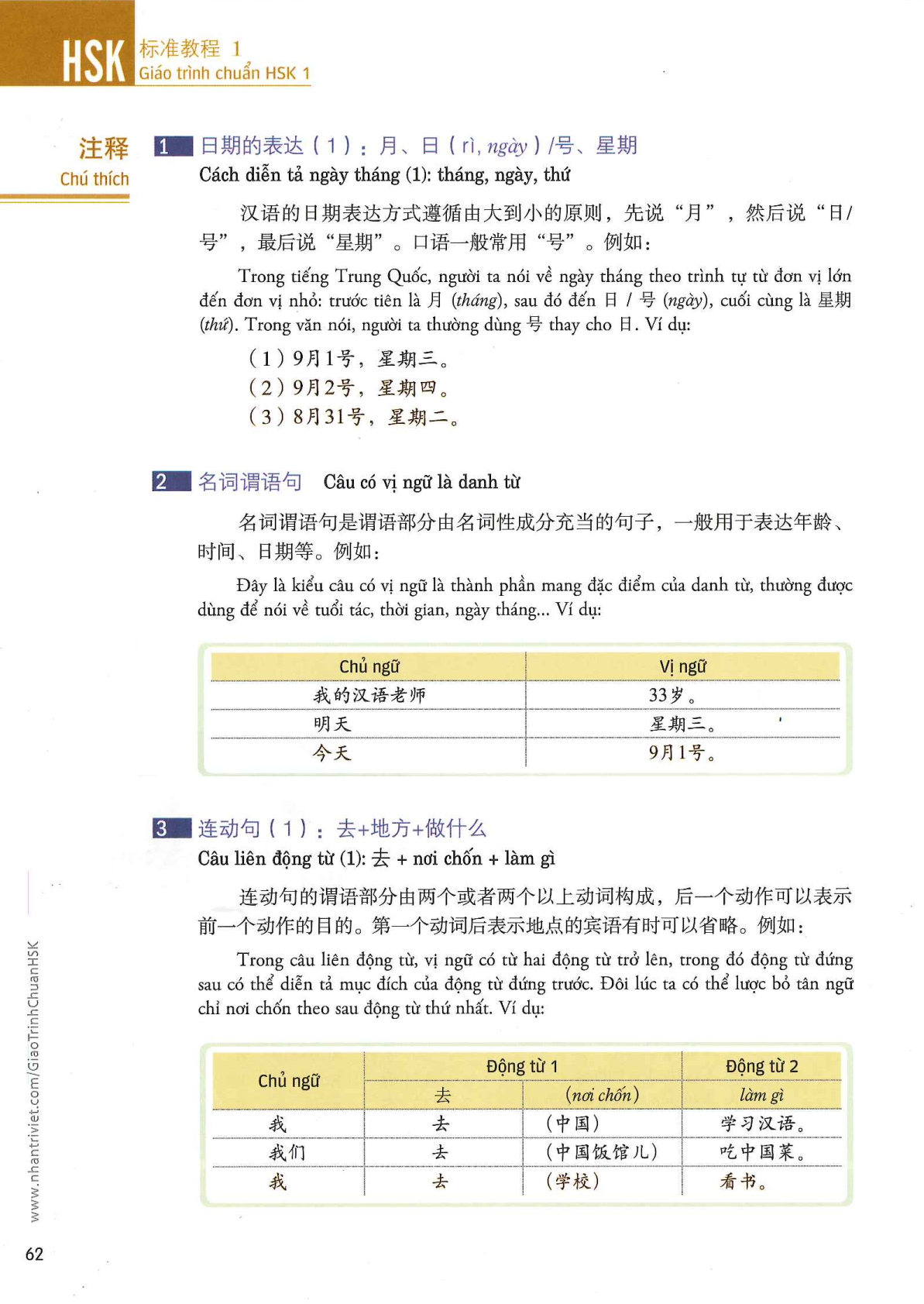 hsk1sbh_p62.jpg