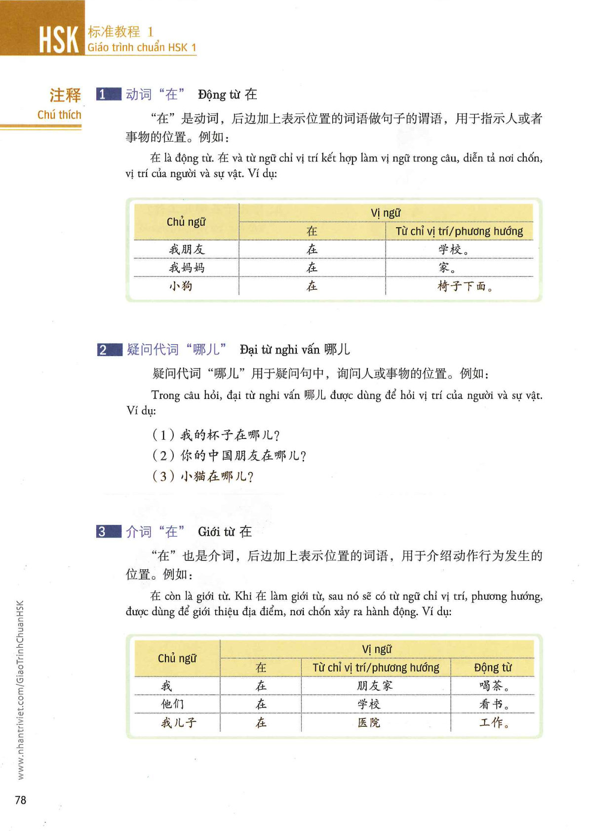hsk1sbh_p78.jpg
