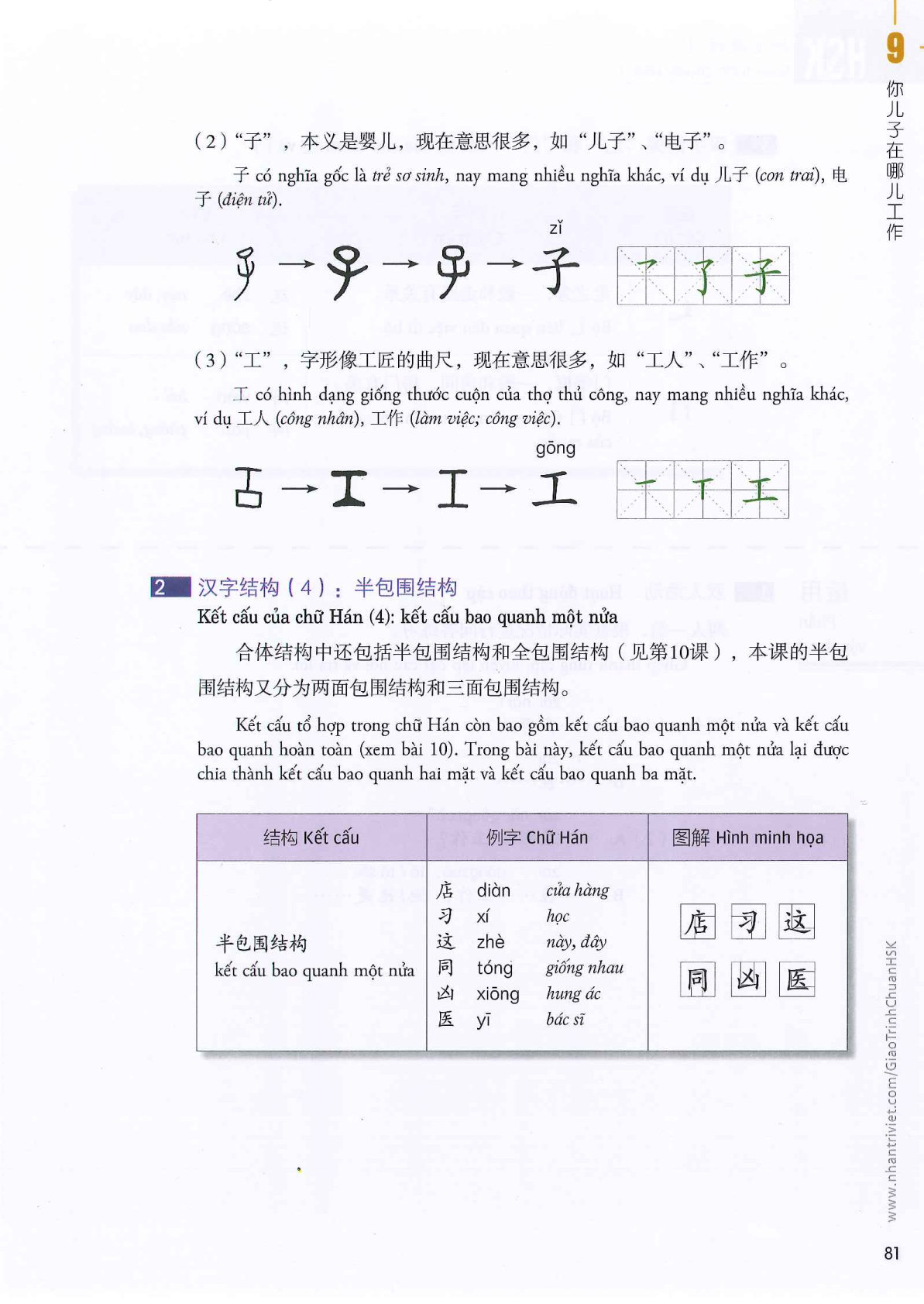 hsk1sbh_p81.jpg
