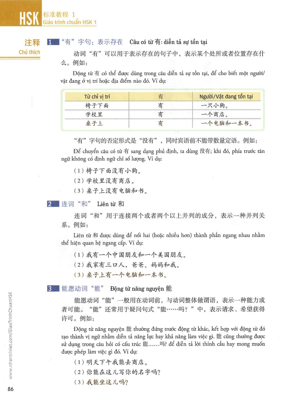 hsk1sbh_p86.jpg