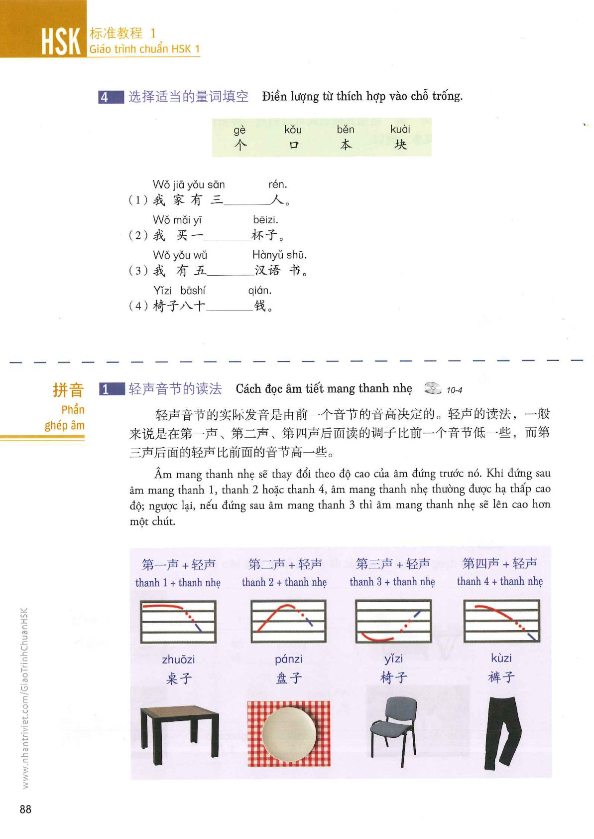 hsk1sbh_p88.jpg