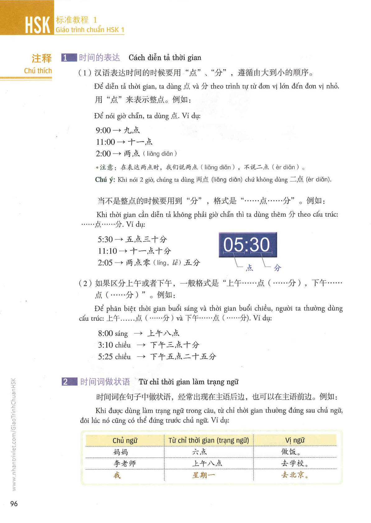 hsk1sbh_p96.jpg
