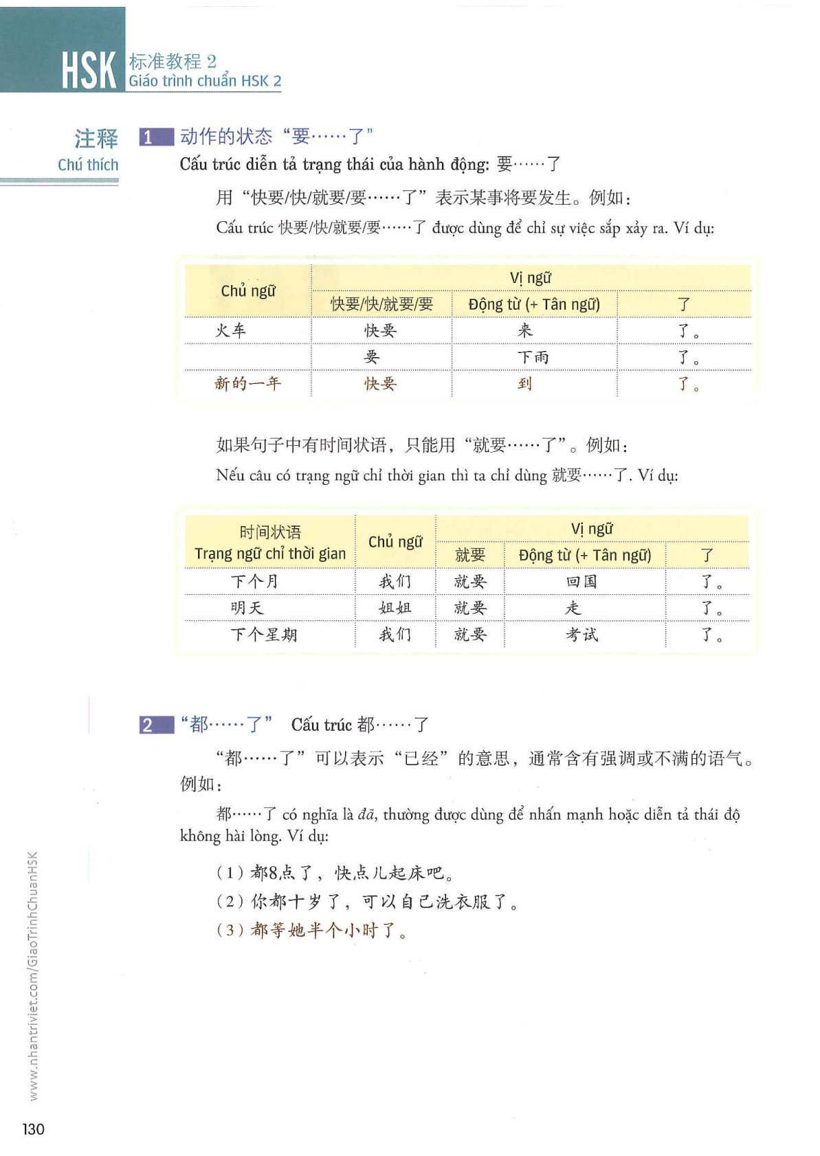 hsk2sbh_p130.jpg