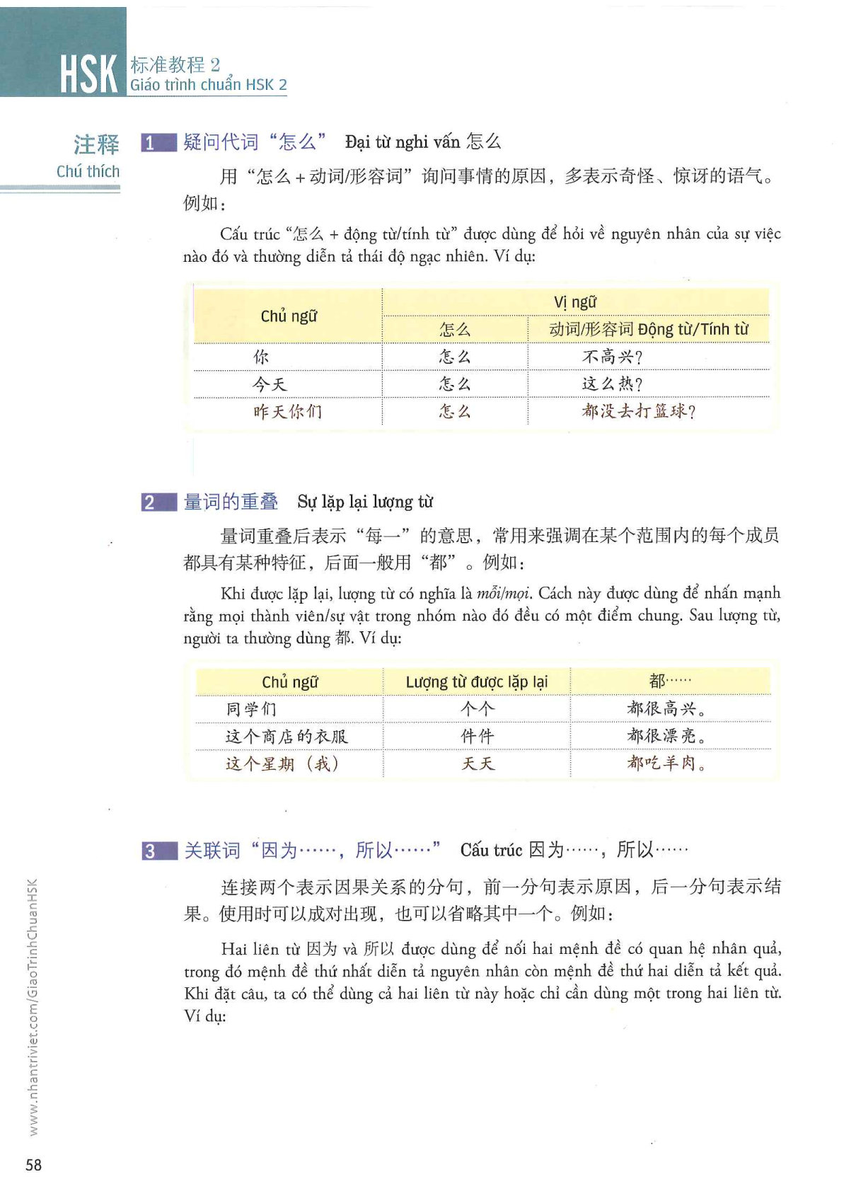 hsk2sbh_p58.jpg