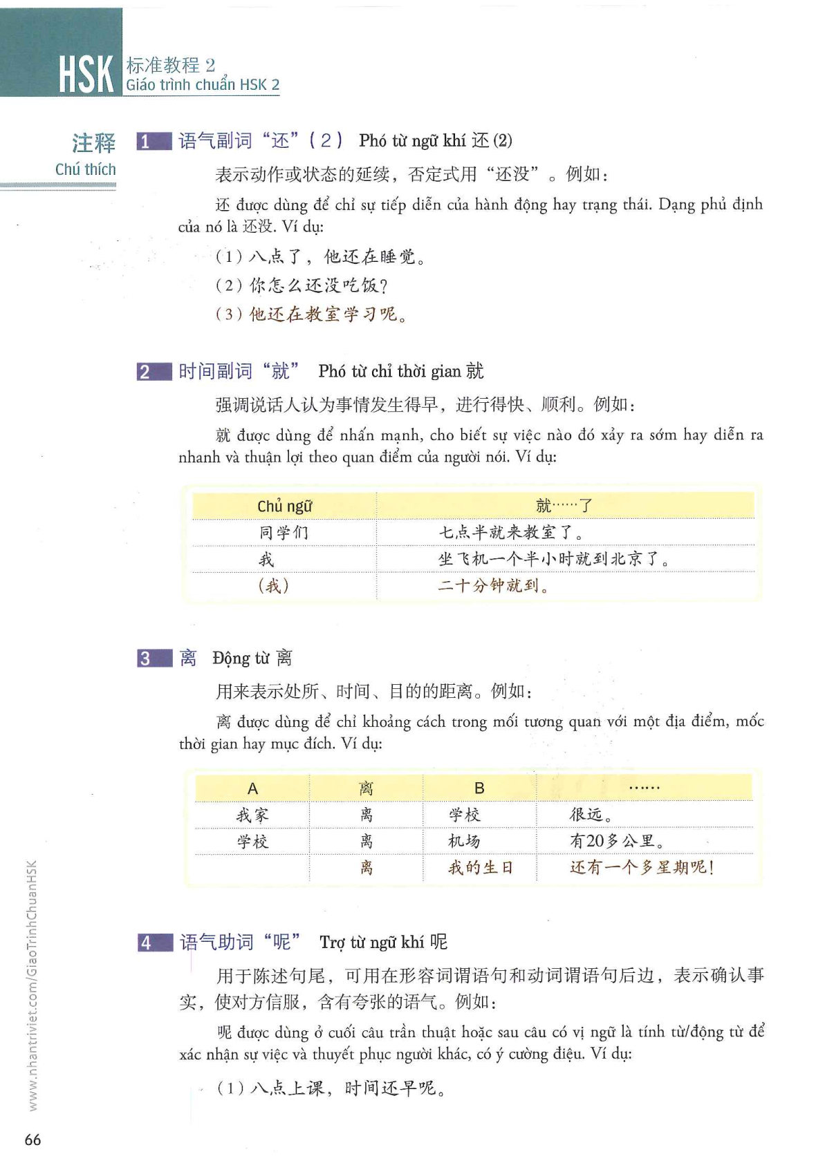 hsk2sbh_p66.jpg