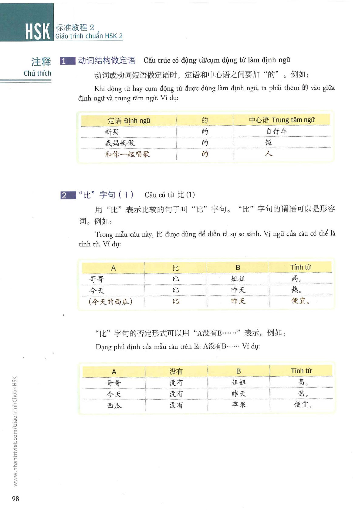hsk2sbh_p98.jpg