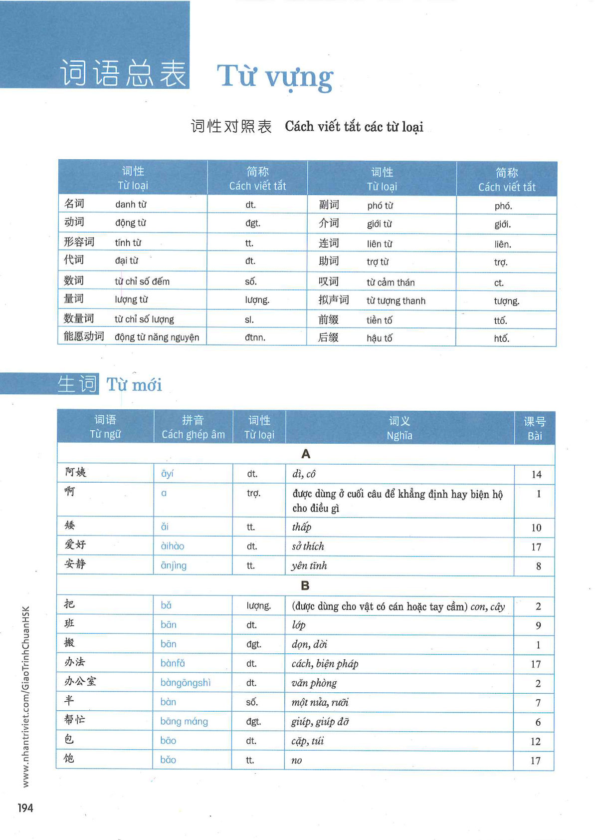 hsk3sbh_p194.jpg