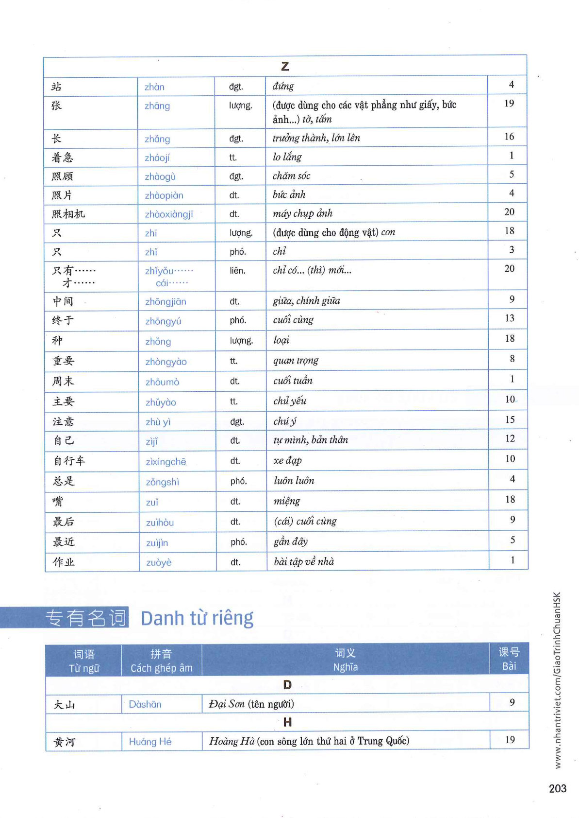 hsk3sbh_p203.jpg