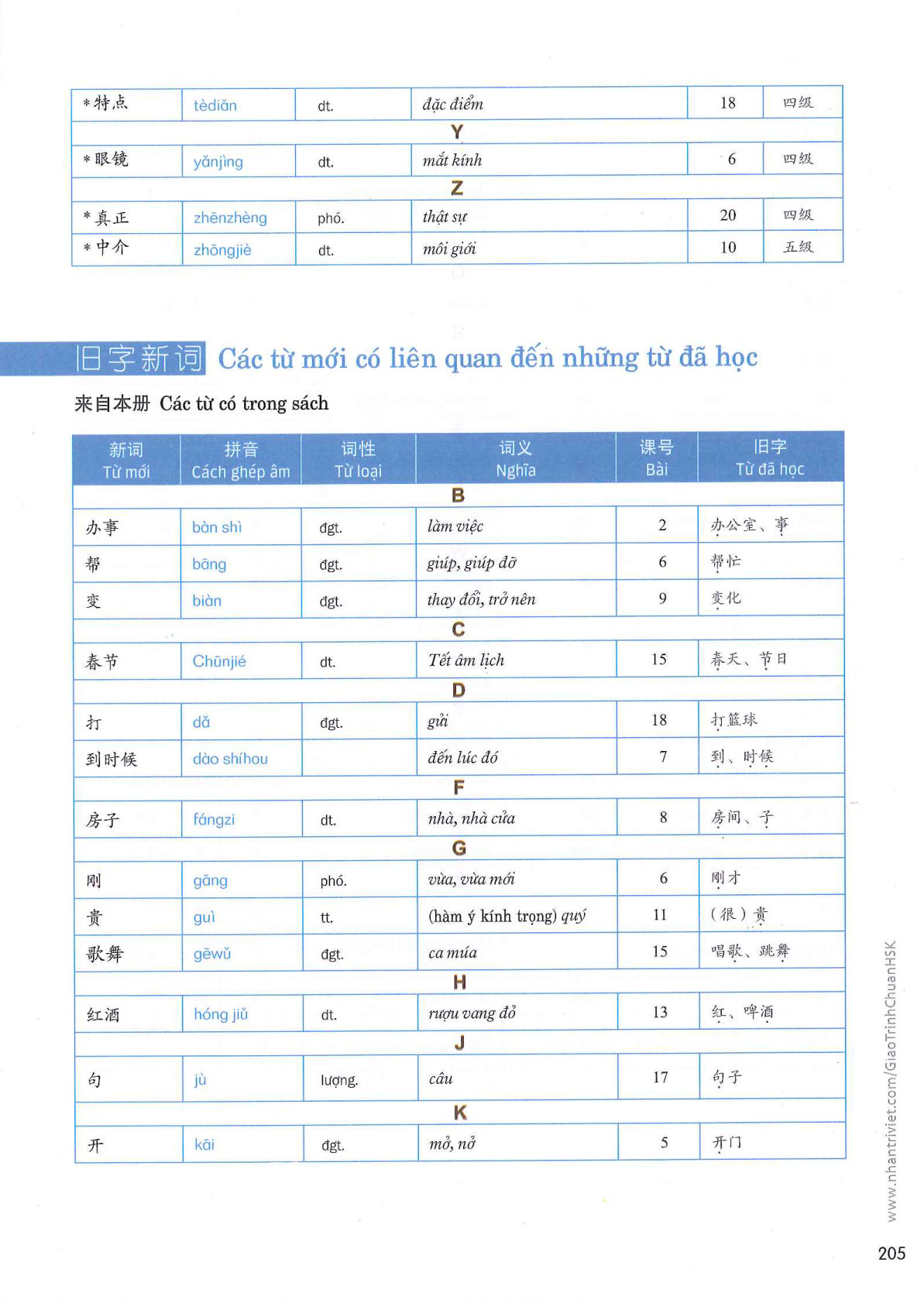 hsk3sbh_p205.jpg