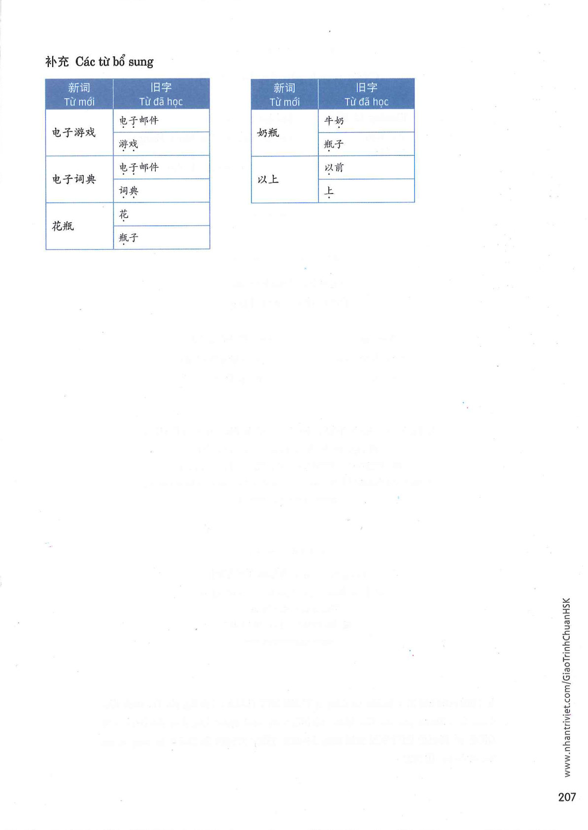 hsk3sbh_p207.jpg