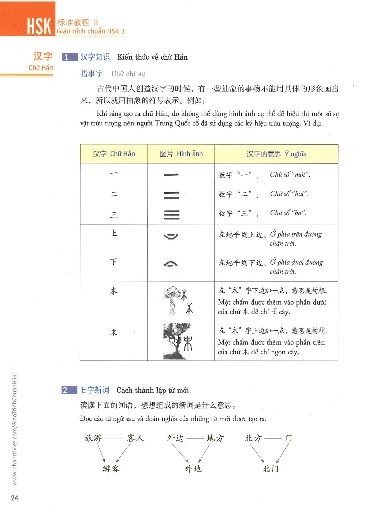 hsk3sbh_p24.jpg