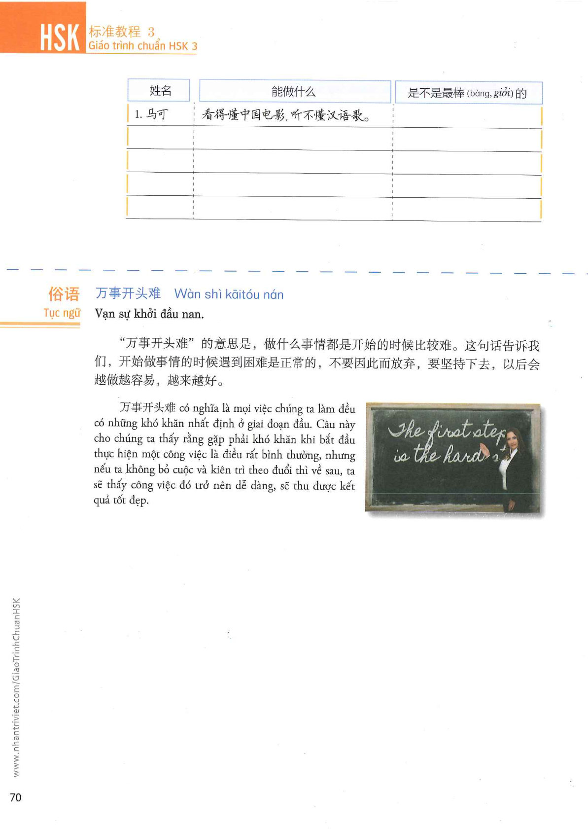 hsk3sbh_p70.jpg