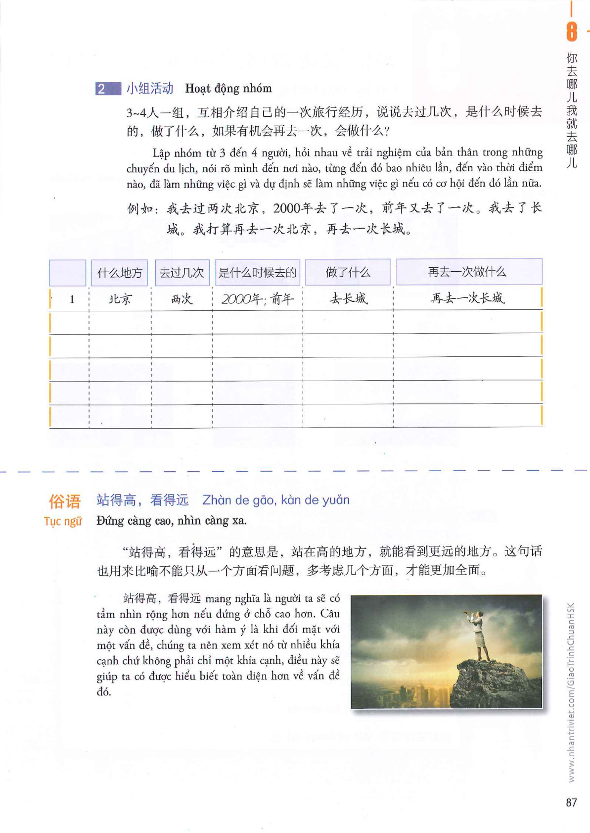hsk3sbh_p87.jpg