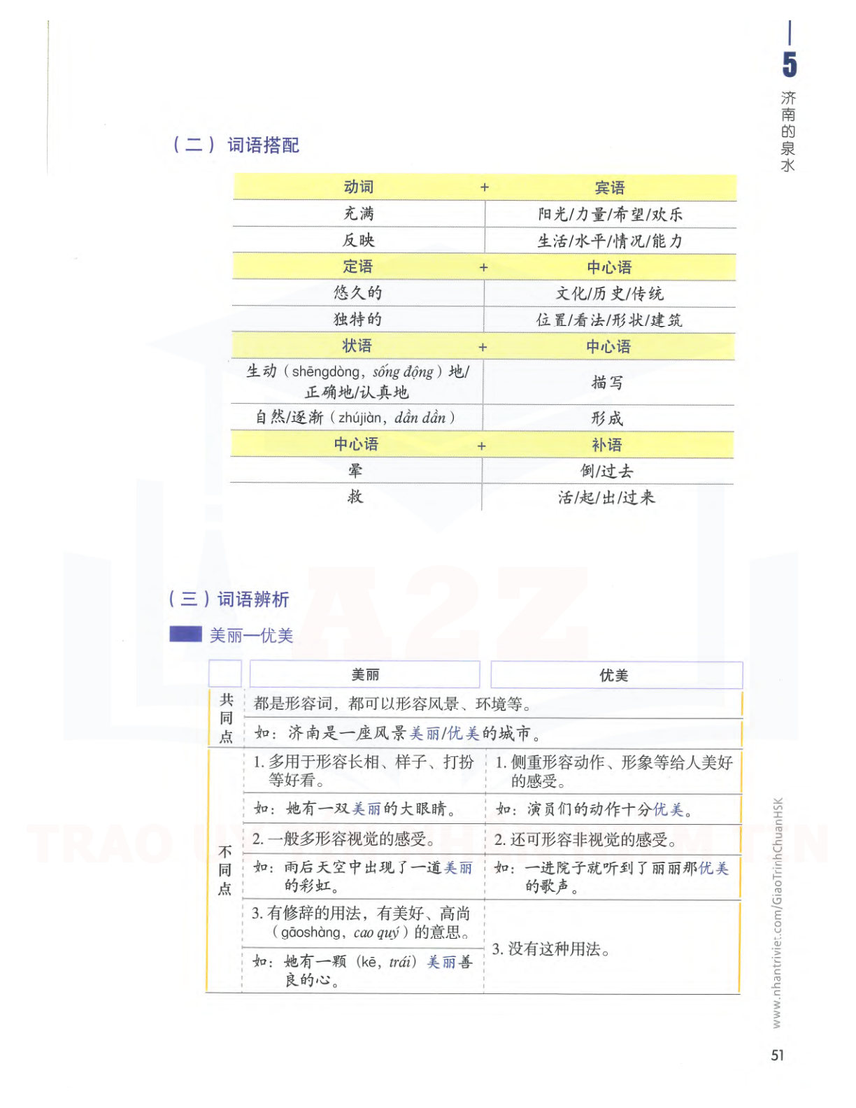 hsk5sbh1_p51.jpg"