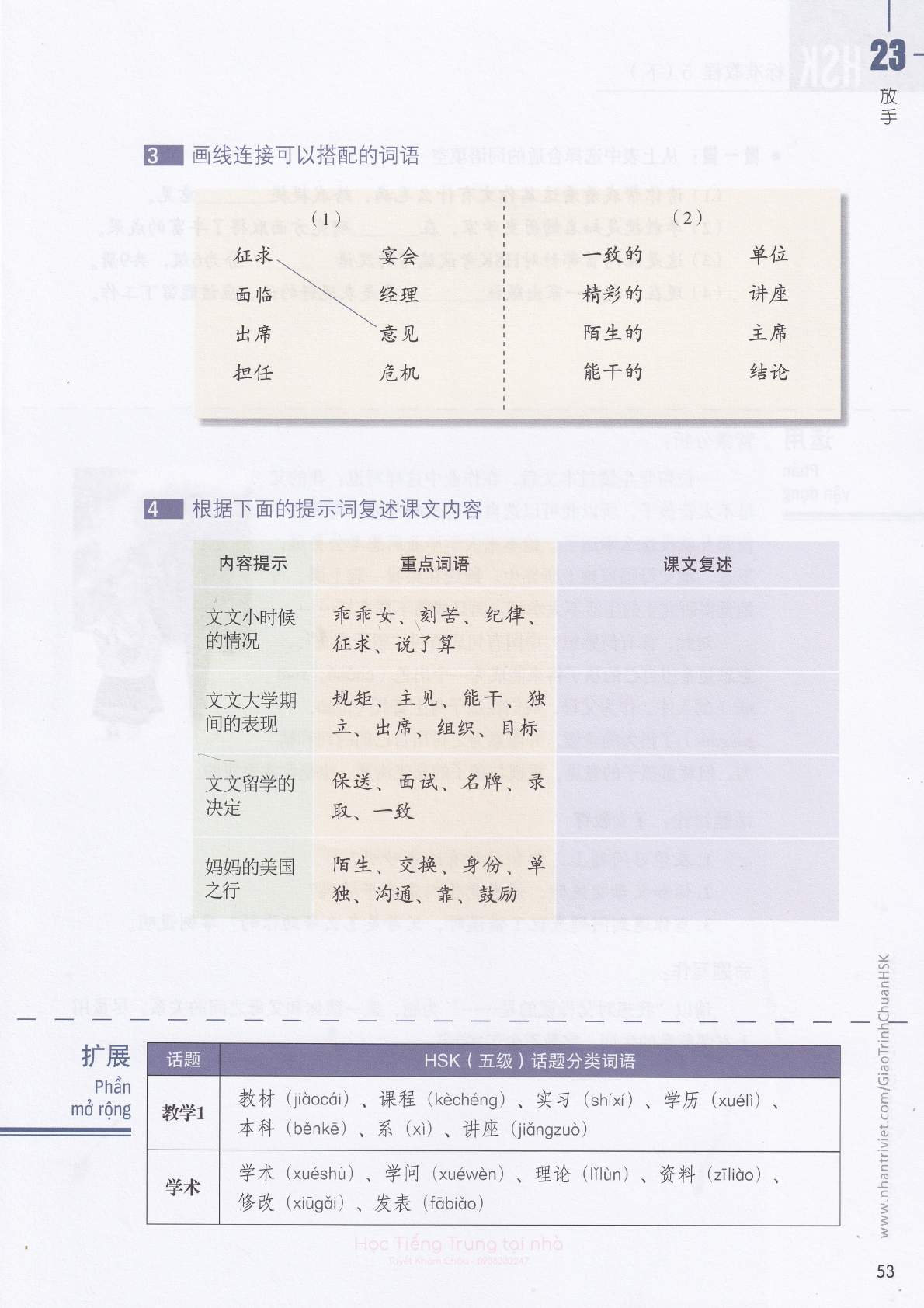 hsk5sbh2_p53.jpg