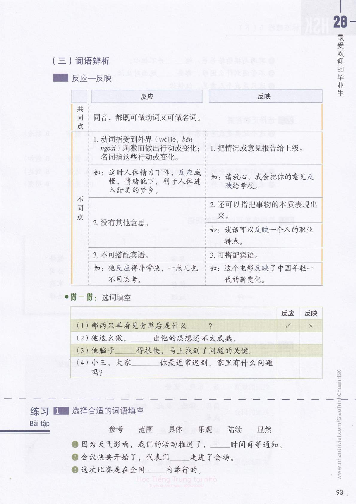 hsk5sbh2_p93.jpg