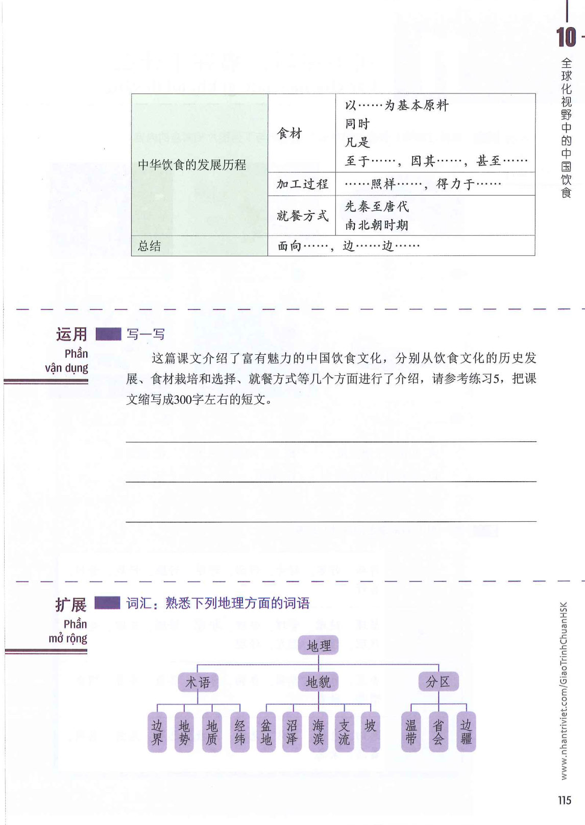 hsk6sbh1_p115.jpg