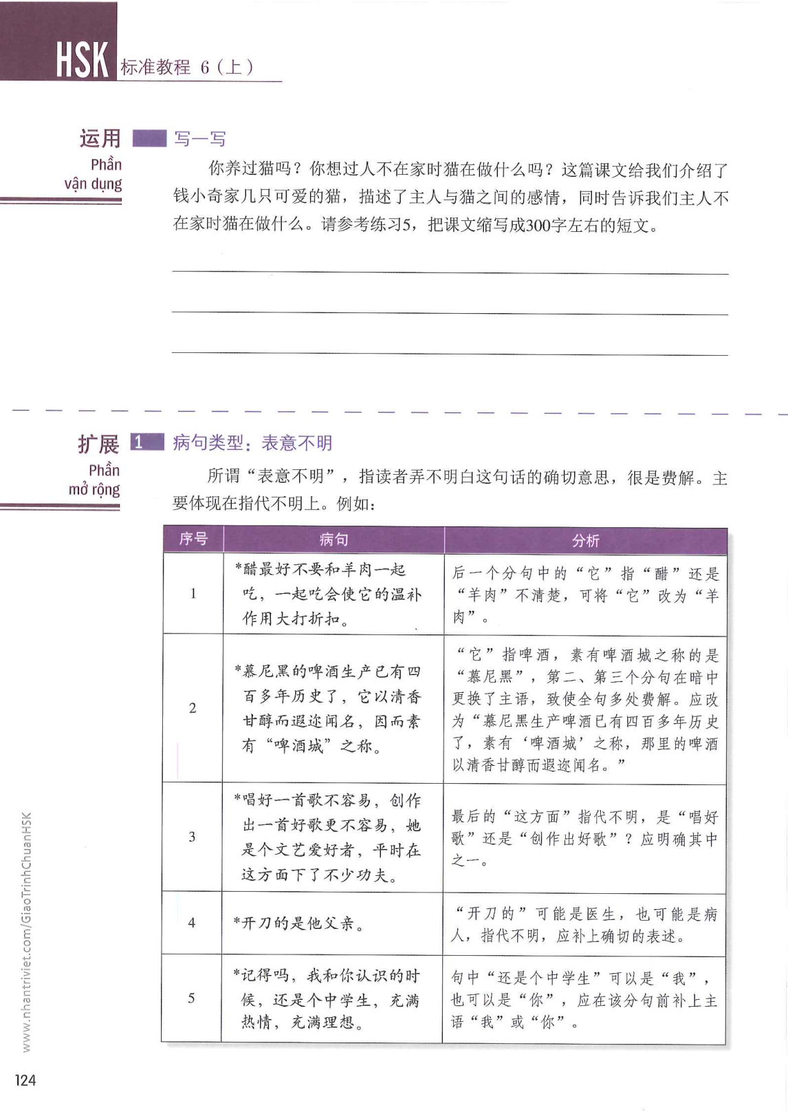 hsk6sbh1_p124.jpg