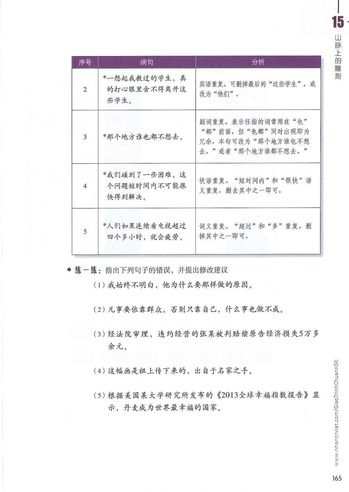 hsk6sbh1_p165.jpg