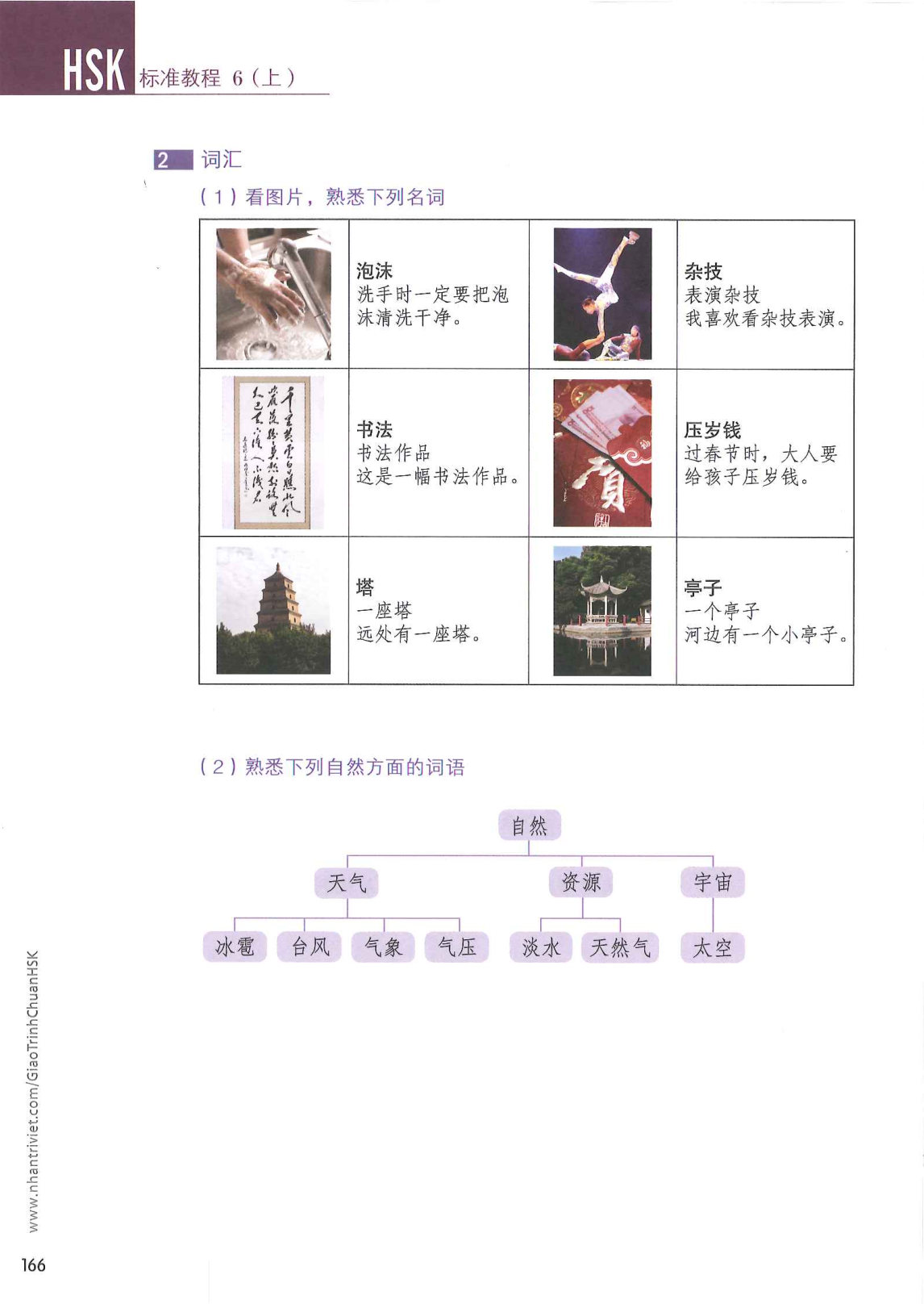 hsk6sbh1_p166.jpg
