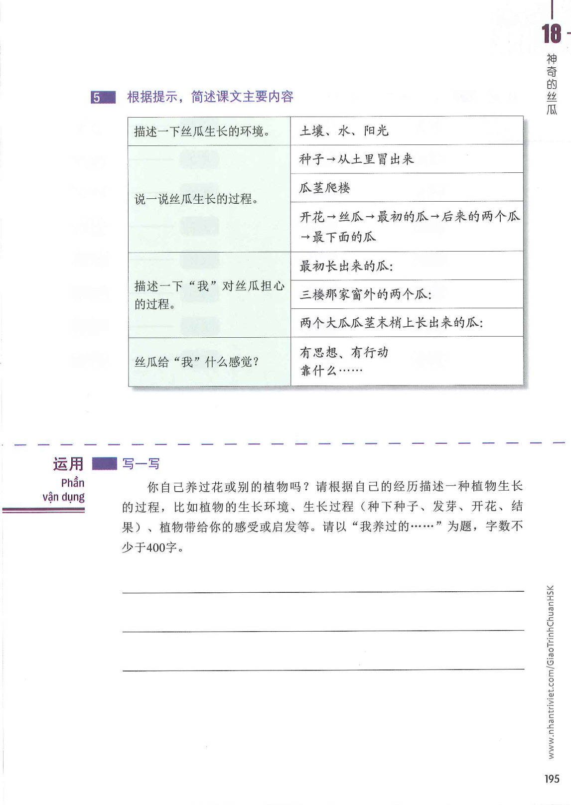 hsk6sbh1_p195.jpg