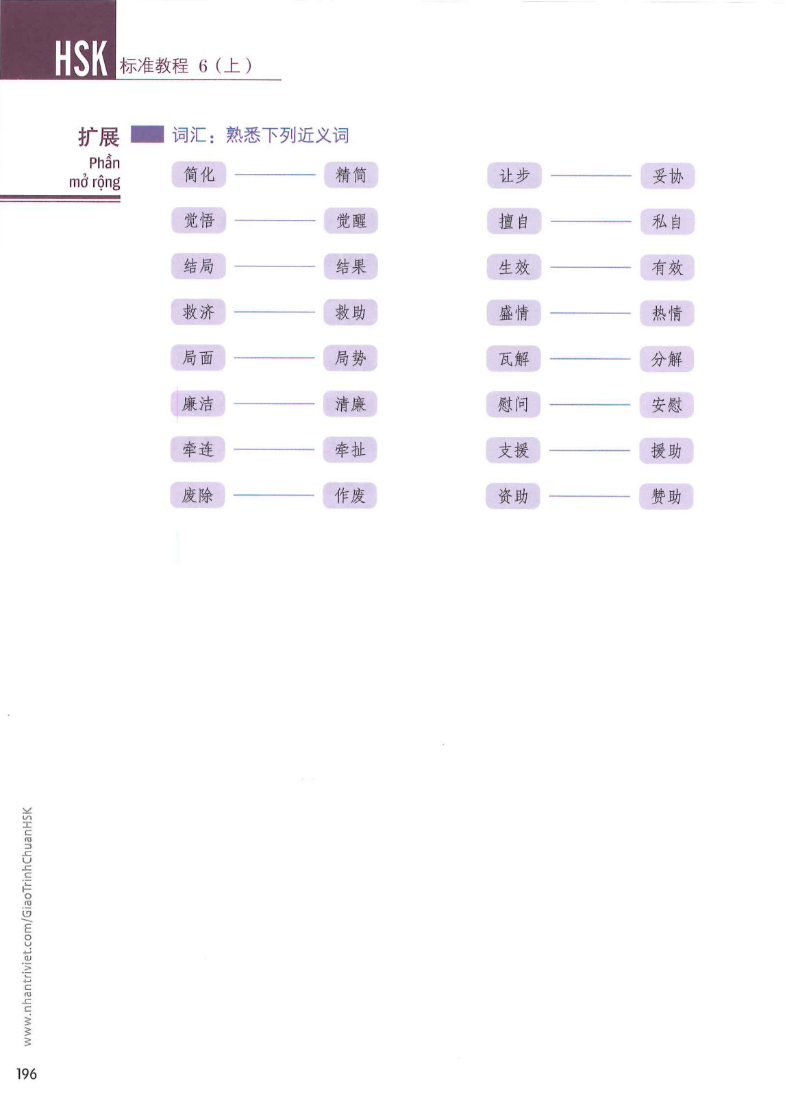 hsk6sbh1_p196.jpg