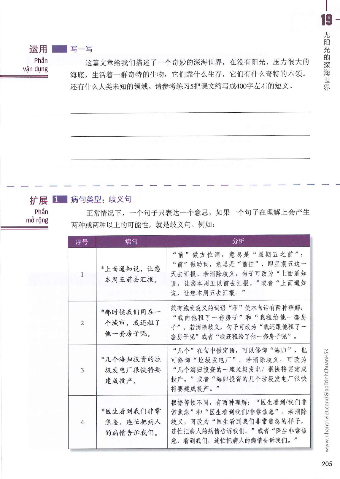 hsk6sbh1_p205.jpg