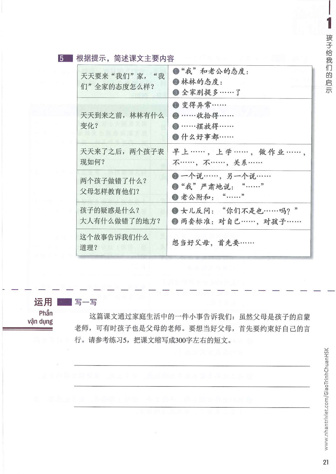 hsk6sbh1_p21.jpg