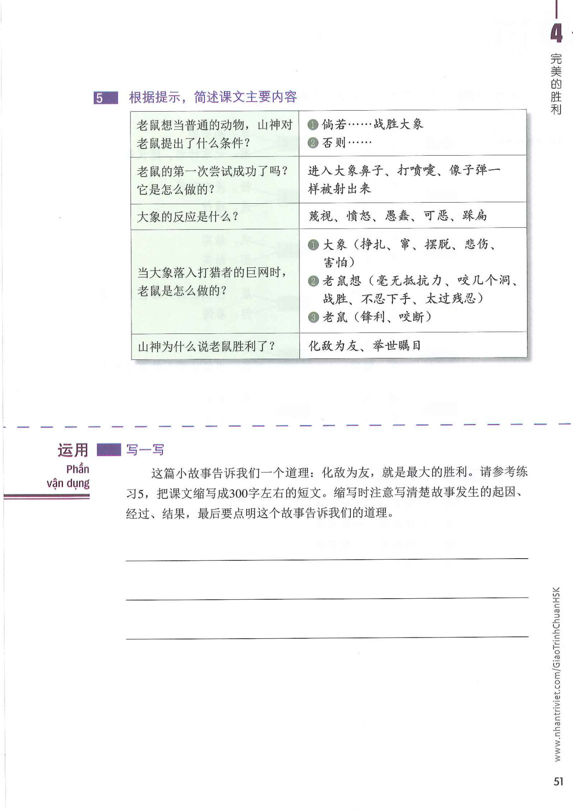 hsk6sbh1_p51.jpg