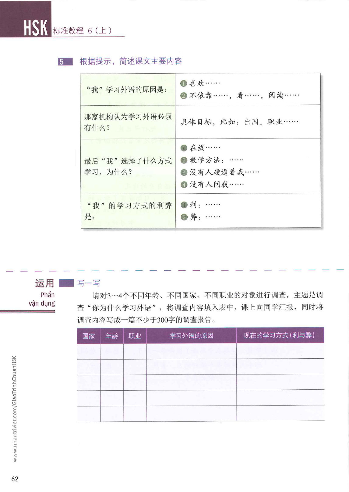 hsk6sbh1_p62.jpg