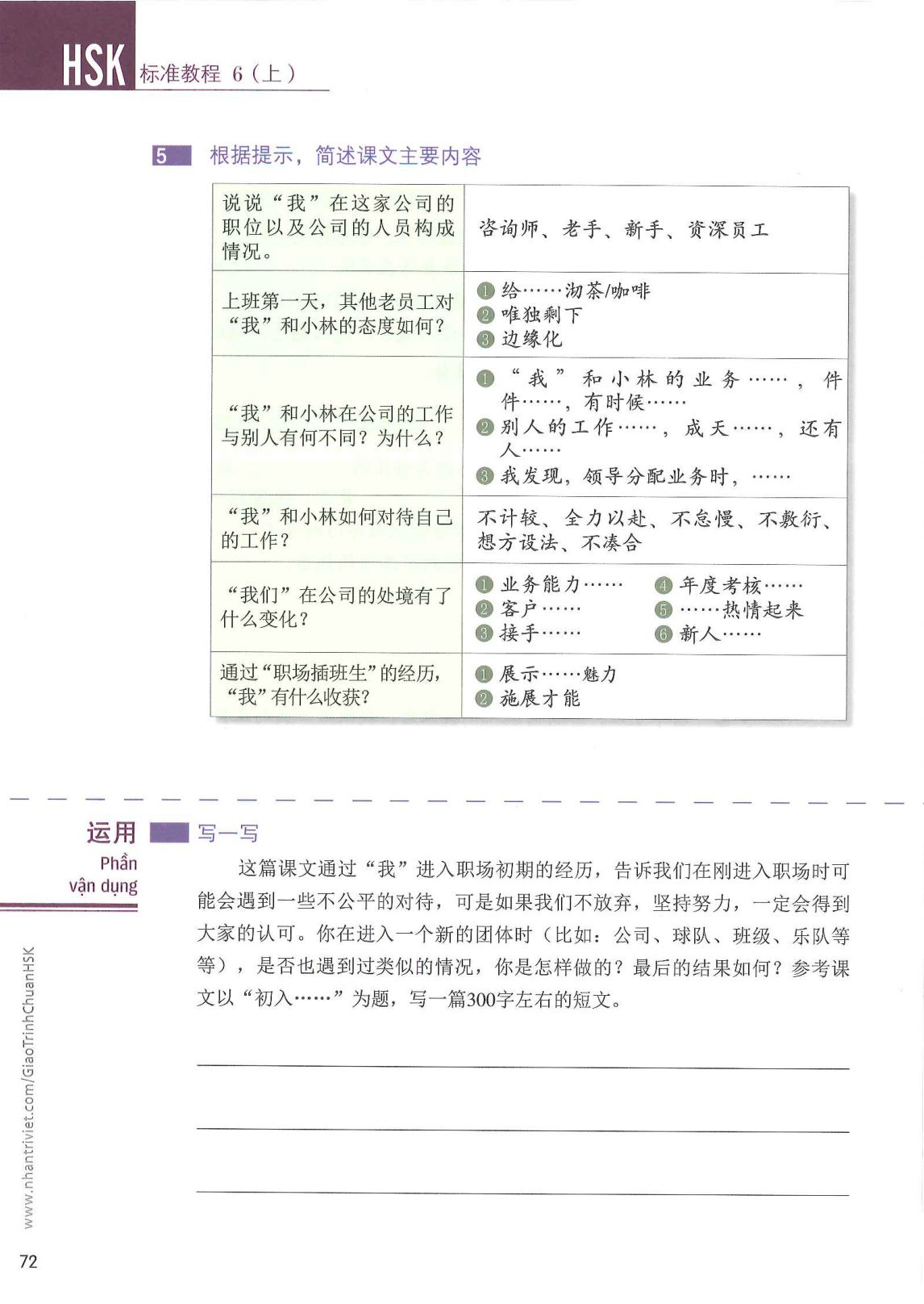 hsk6sbh1_p72.jpg