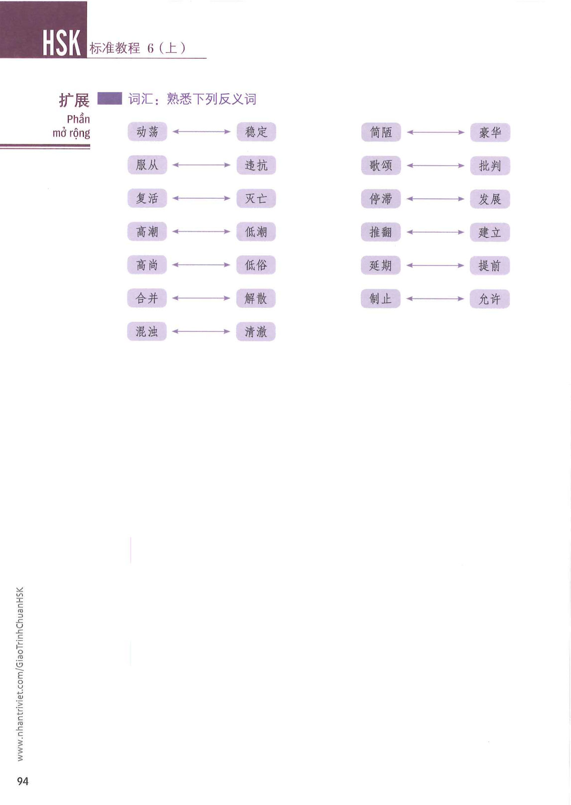 hsk6sbh1_p94.jpg