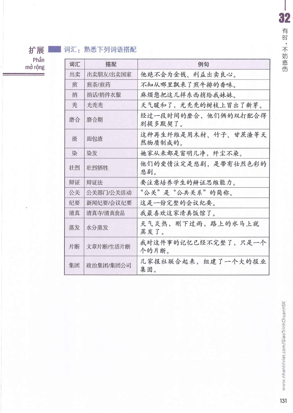 hsk6sbh2_p131.jpg