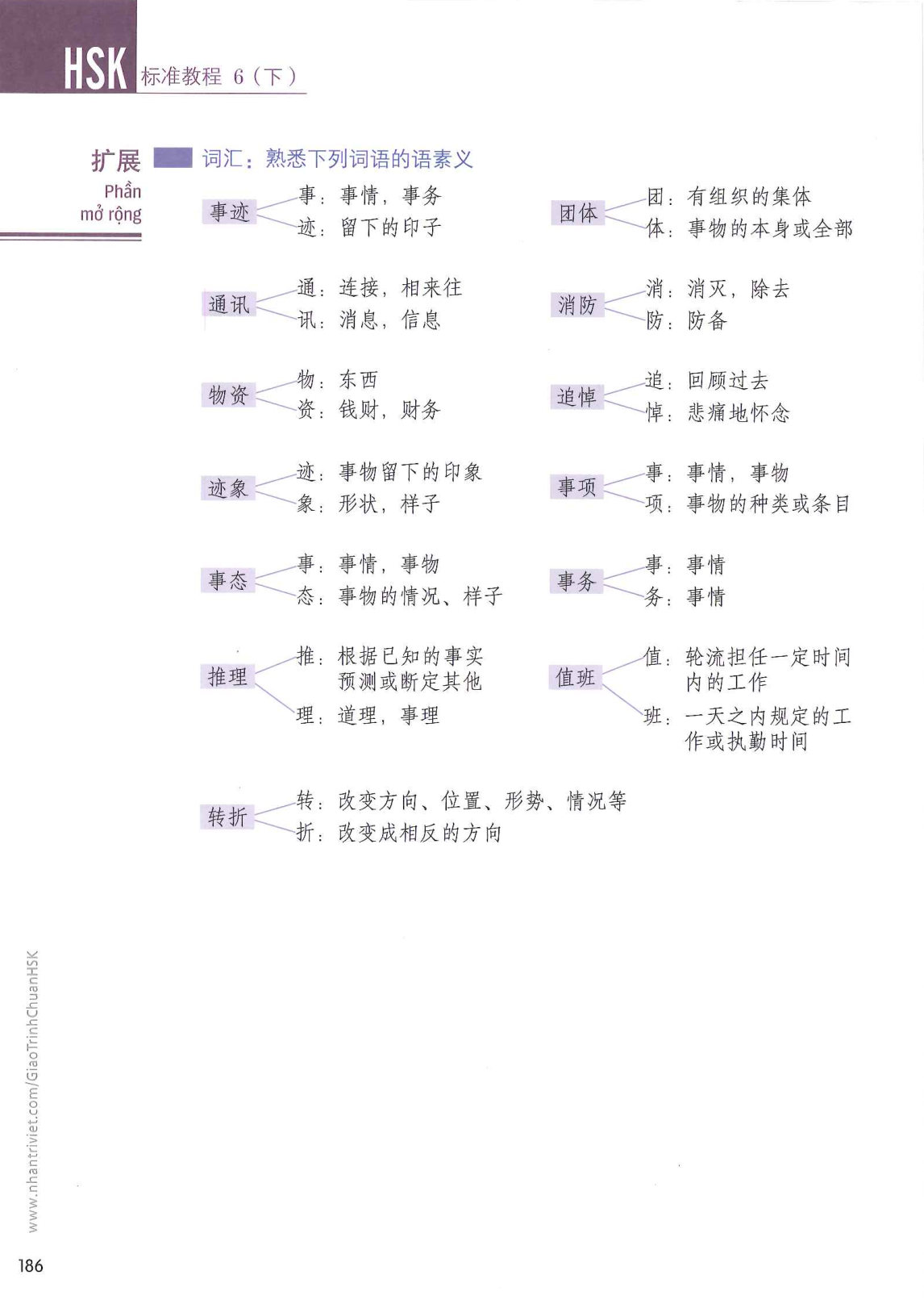 hsk6sbh2_p186.jpg