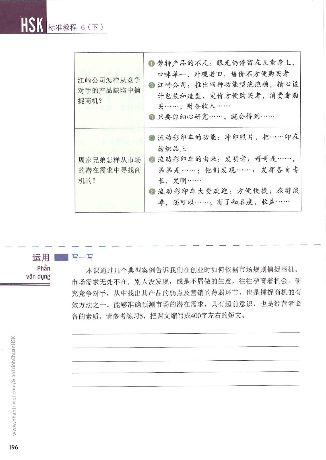 hsk6sbh2_p196.jpg