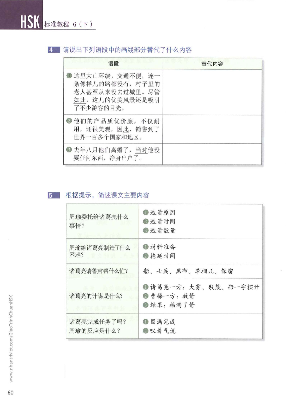 hsk6sbh2_p60.jpg