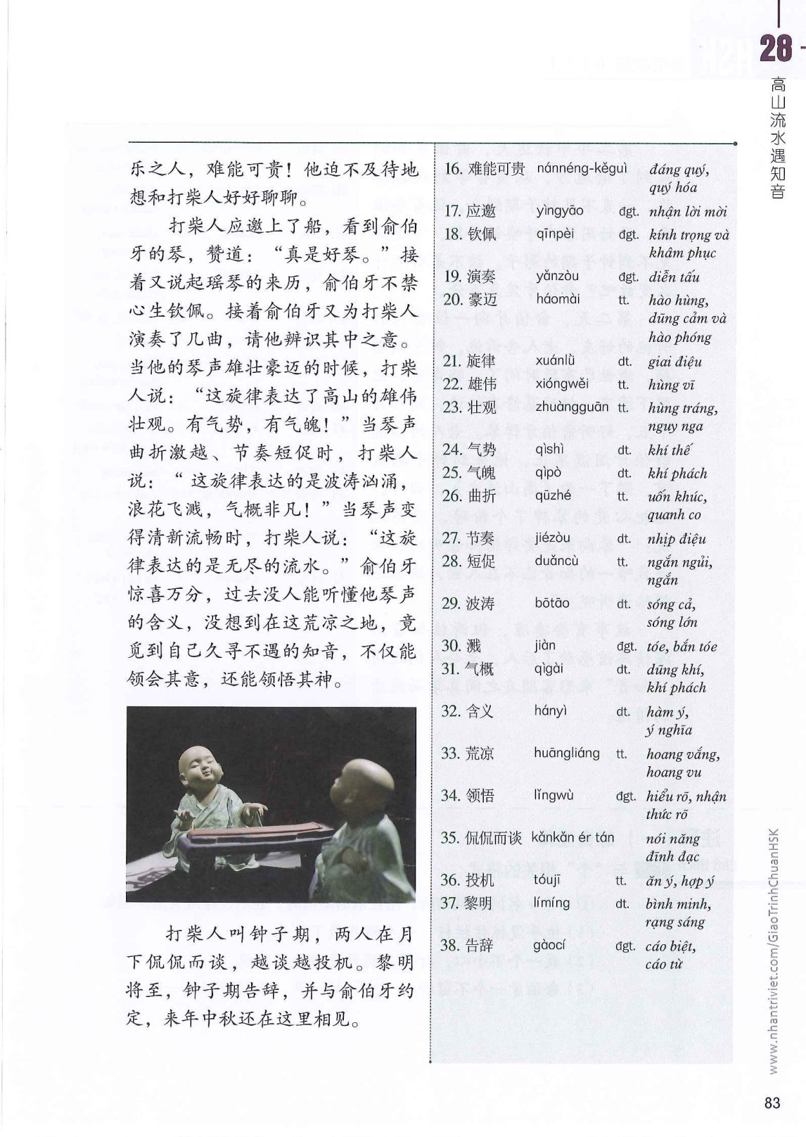 hsk6sbh2_p83.jpg