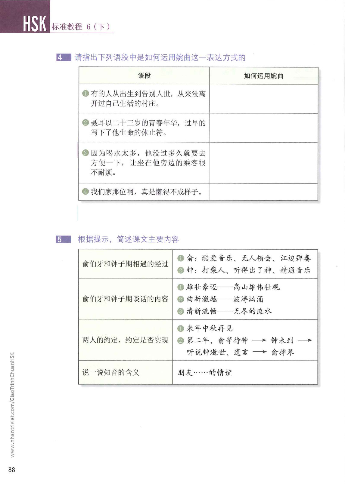 hsk6sbh2_p88.jpg