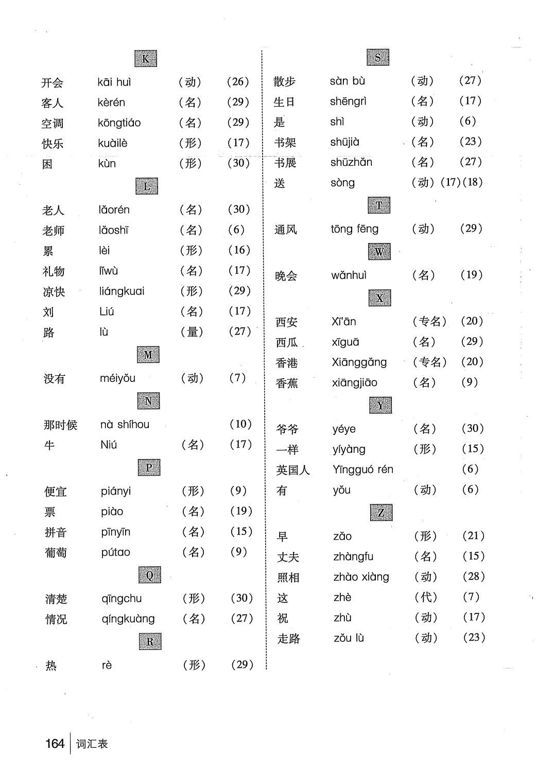 gtnghe1_page164.jpg