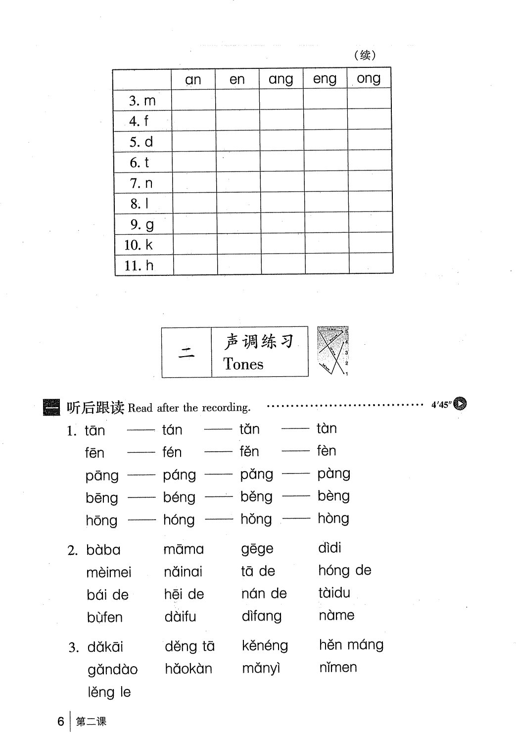 gtnghe1_page6.jpg